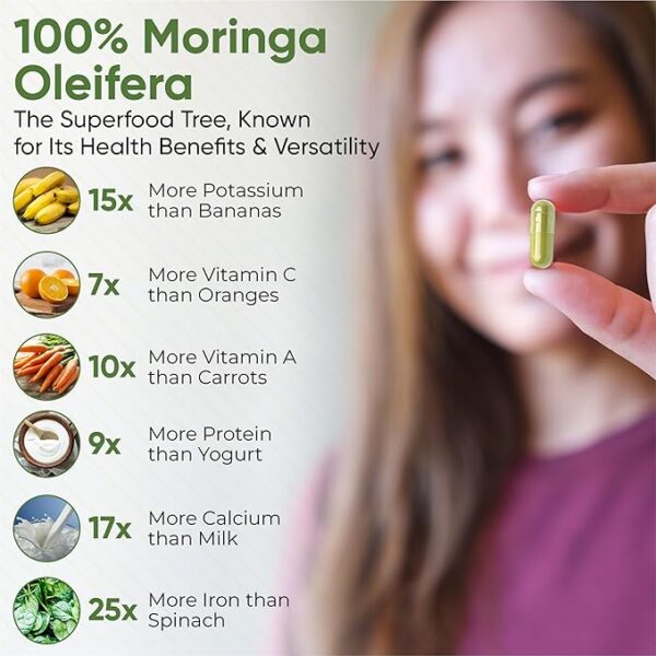 Moringa Leaf Powder Capsules - Image 9