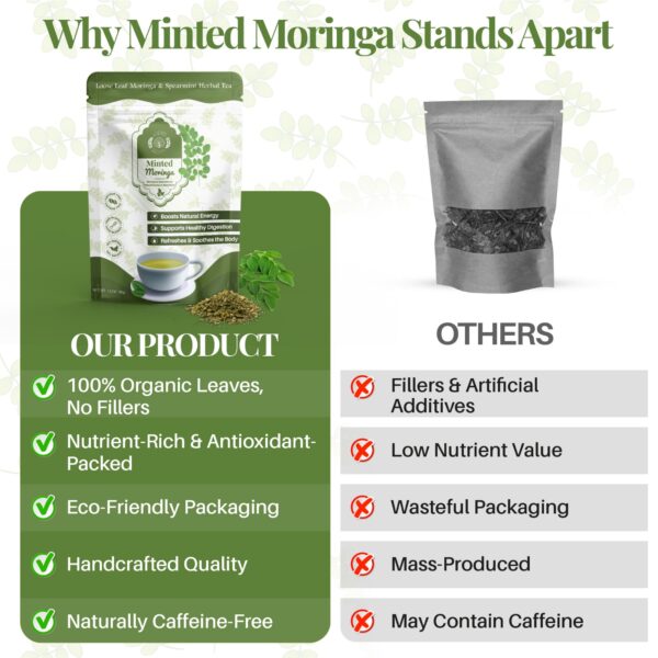 Minted Moringa Herbal Tea – Caffeine Free Superfood Blend for Refreshing Daily Wellness - Image 5
